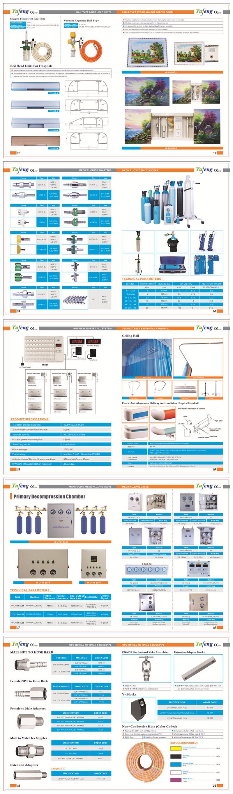 Disposable Sterile Colorful Nasal Oxygen Cannula with Soft Tip