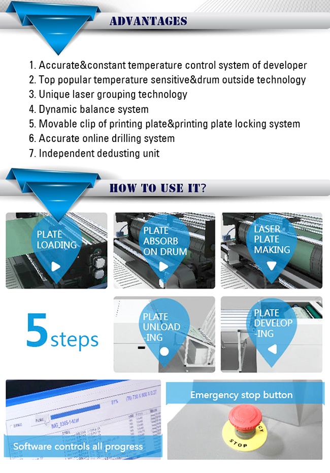 Fully Automatic Paper CTP Aluminum Plate Making Machine