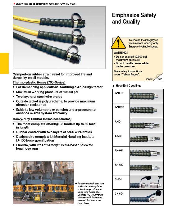 Original Enerpac High Pressure Hydraulic Hoses for 700-Series, H700 Series