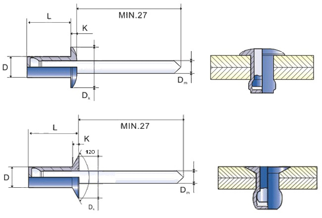 ISO 15975 Dome Head Alu/Alu Close End Blind Rivets