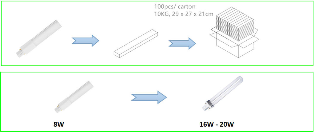 180 Degree 8W G23 LED Bulb 2 Pin with Aluminum Back and Milky PC Cover