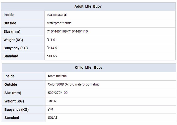 New Style Foam Material Life Ring Buoy