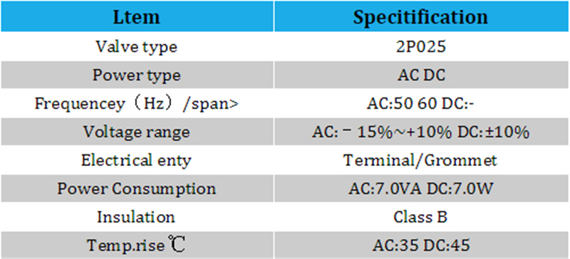 2P025 Series Direct Acting Solenoid Valve