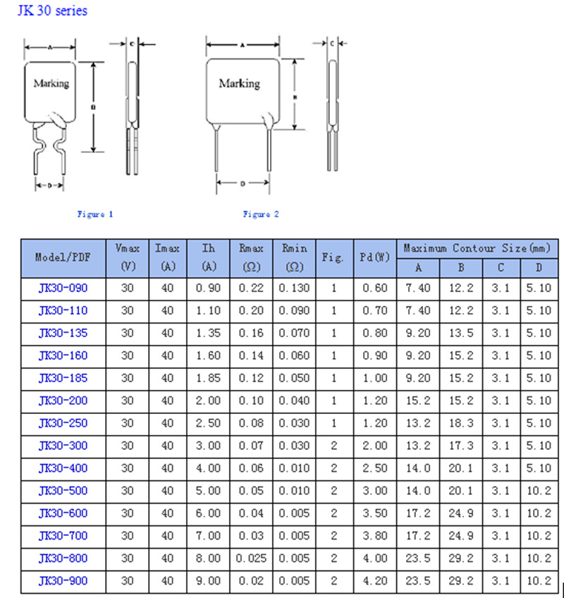 PTC Thermistor Resettable Fuse for Protection System