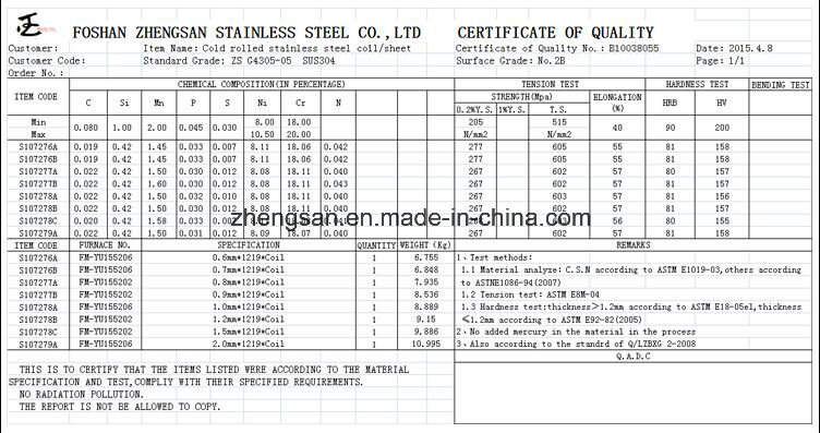 ASTM Stainless Steel Sheet
