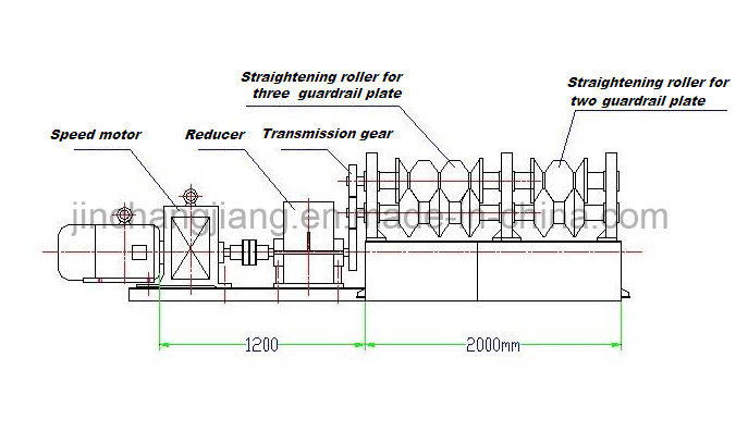 Cold Roll Forming Machine for Repairing Dented Warped Guardrail Plate