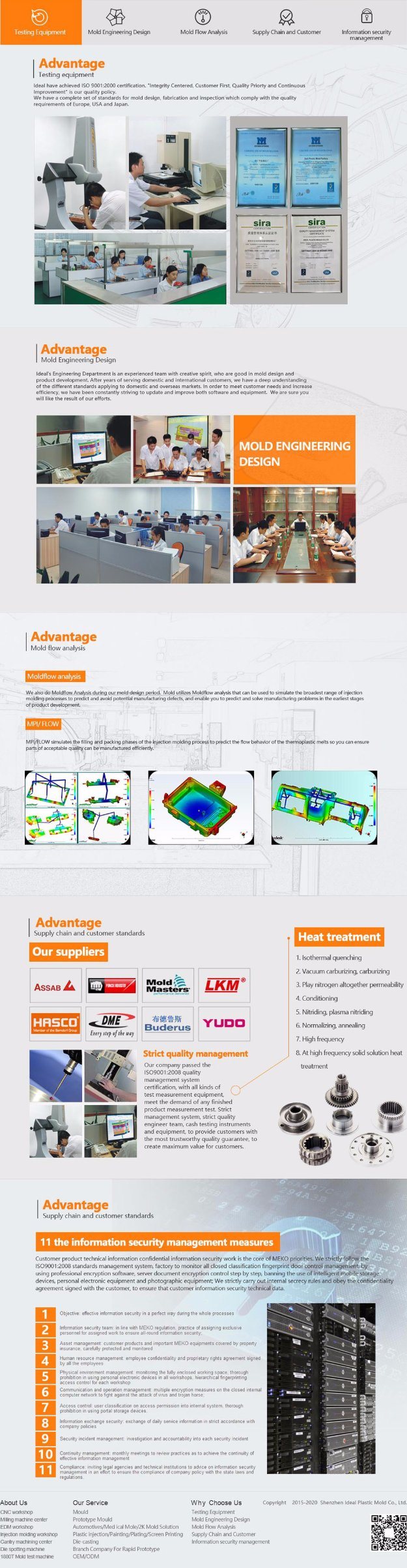 Die Casting Made in Shenzhen for Aluminum Zinc Magnesium