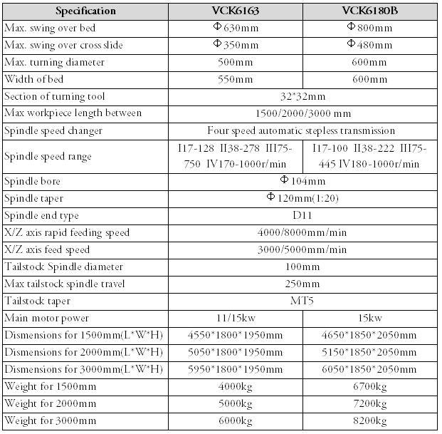 Horizontal Turret CNC Machining Tool & Lathe Machine for Cutting Metal Turning Vck6180b