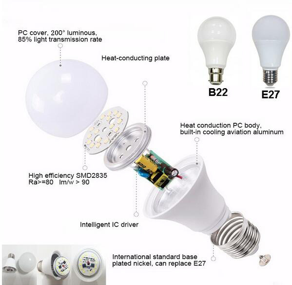 Energy Saving CRI80 5W LED Bulb with Cheap Price