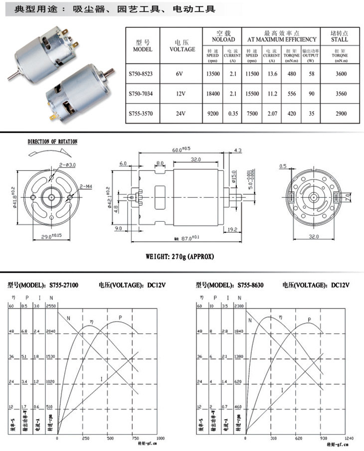 230V DC Brush/Brushed Electrical Micro Motor for Massager/Dish Washer/Vegetables Washer