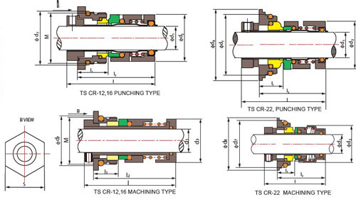 Ts Cr Seal (for GRUNDFOS-PUMP) Punched Sleeve, Machined Sleeve