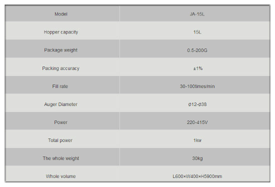 Auger Filling Machine Equipped for Powder Packaging (JA-15L)