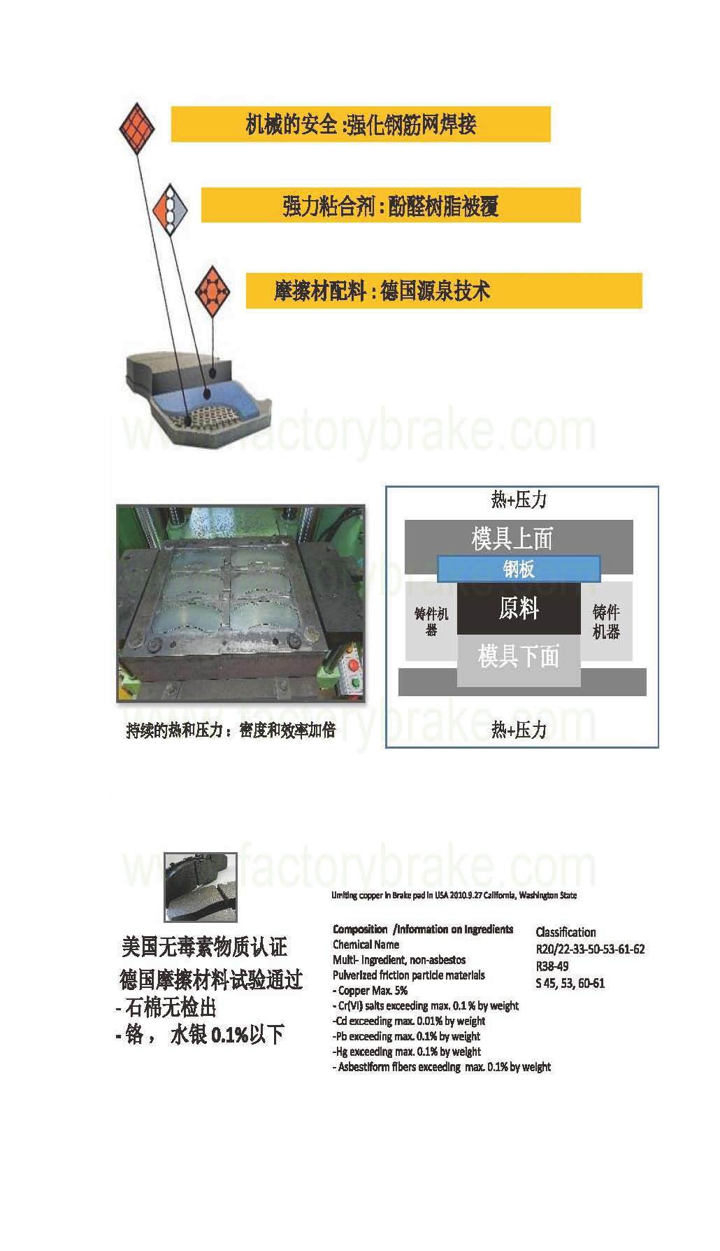 Truck/Bus Ultra Premium Disc Brake Pad Wva 29087/29030/29165/29202/29253