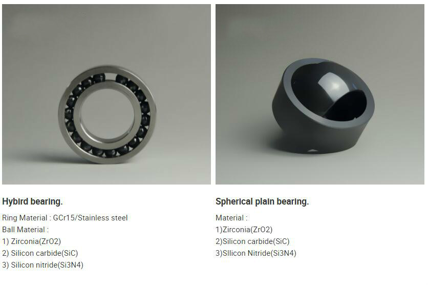 China Factory 6000 6200 Full Ceramic Bearings