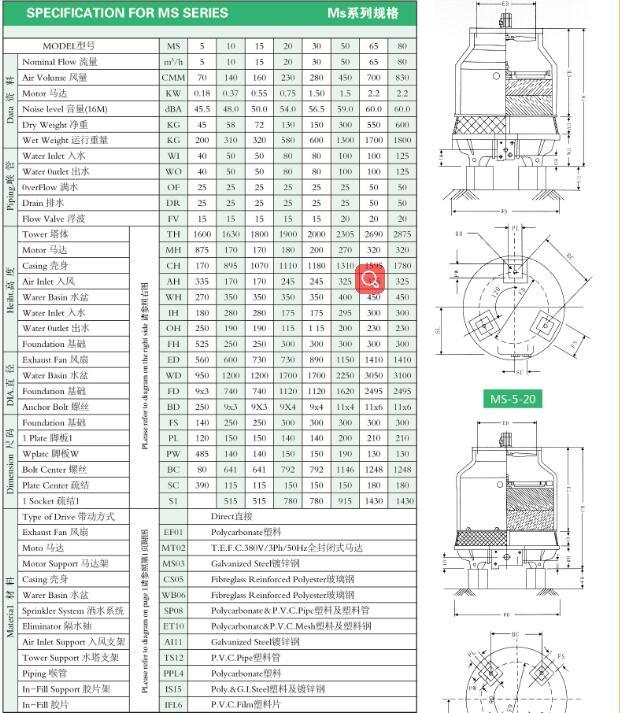 Hot Sale Circle Water Cooling Tower Cooling Machine