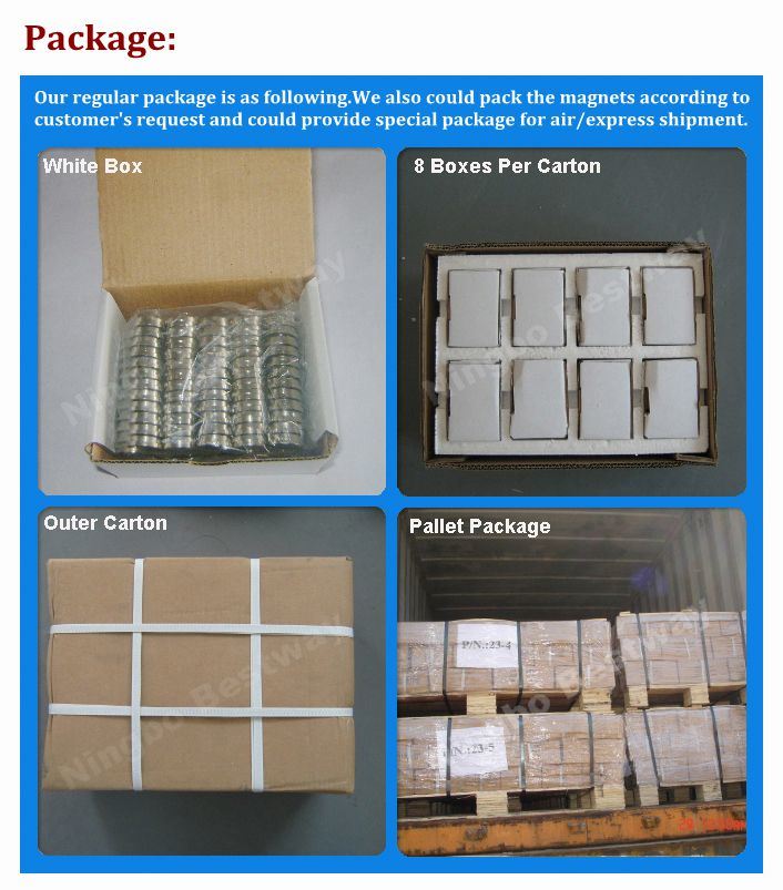 Sintered Strong Permanent NdFeB Arc Magnet with CE/RoHS Certificate