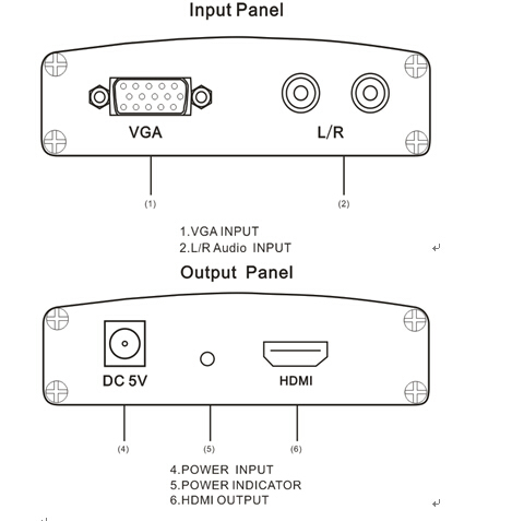 Newest VGA +R/L Audio to HDMI Converter