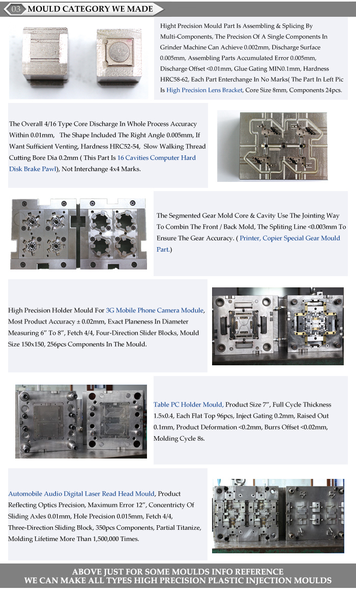 Plastic Injection Molding Factory for PE Flaring Y Type Fitting Mold