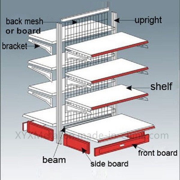 Powder Coating 5 Layers Supermarket Gondola Shelving