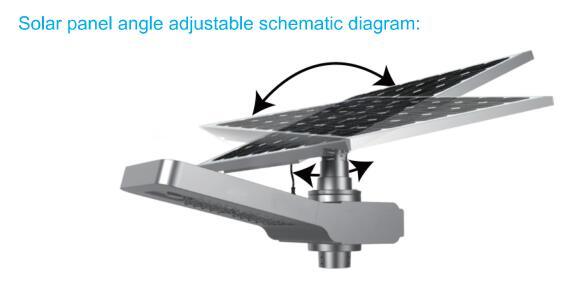 Solar Products Ball LED Path Light with 5 Years Warranty