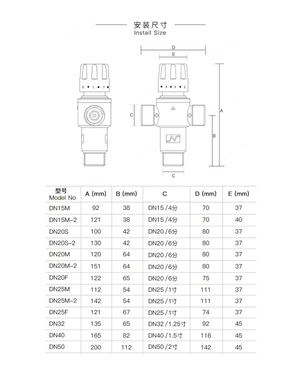 35-55degrees Water Temperature Control of Thermostatic Valve