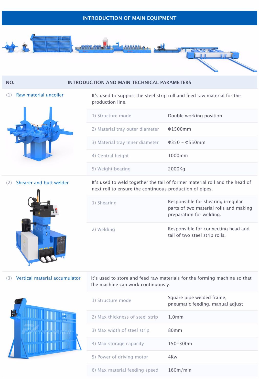 Fx16 Welded Pipe Making Machine, Pipe Mill, Tube Mill