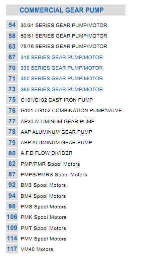 Replacement Hydraulic Piston Pump Parts for Caterpillar 307 Cat 307 Hydraulic Pump Repair or Remanufacture