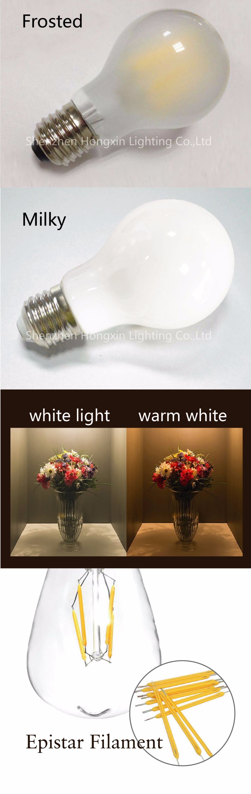 E27 2W-10W 85-265V AC Filament Full Milky Glass A60 LED Bulb