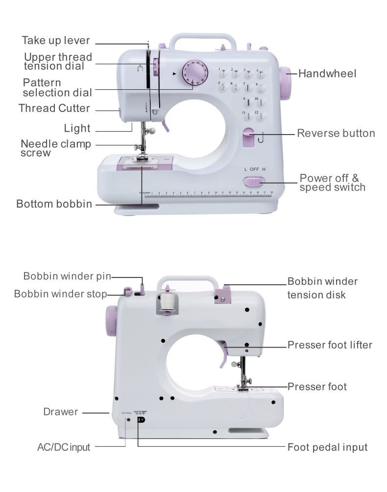 505 China Factory Electric Mini Zigzag Lockstitch Sewing Machine Industrial