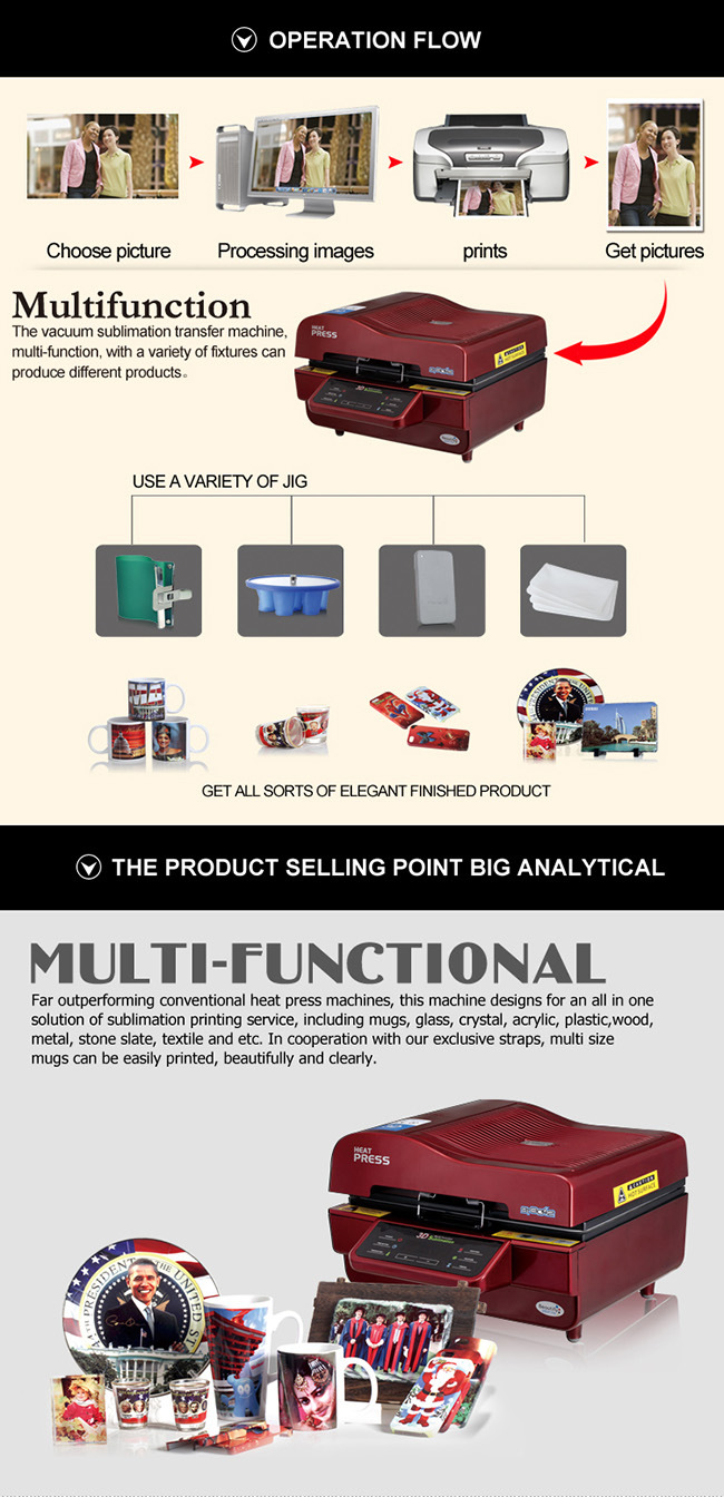 Multi-Functional 3D Heat Press Sublimation Machine