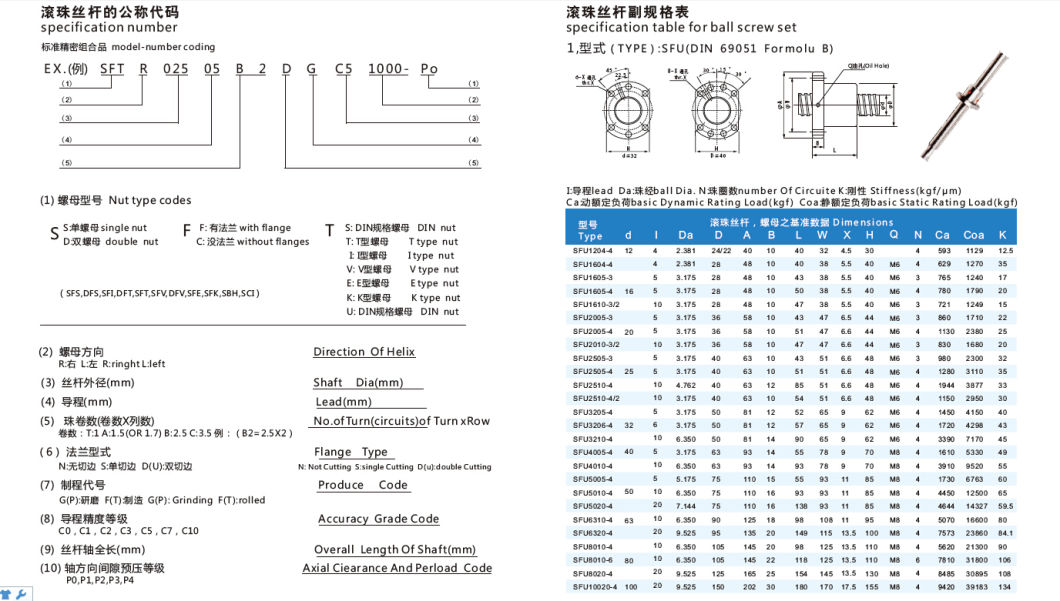 CNC Machine Parts Ball Screw Sfu1605 16mm Diameter Lead Screw