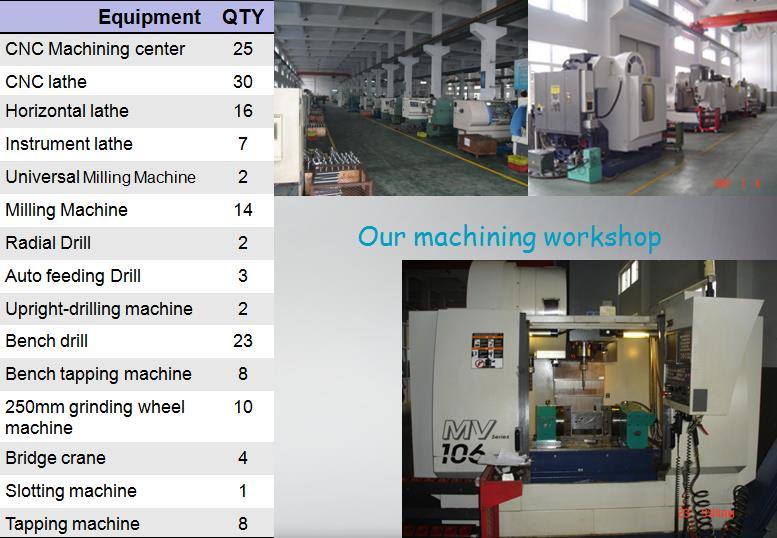 Hot Forging Parts of Stainless Steel Metal Stamping