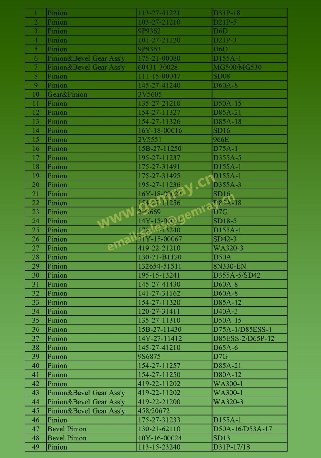 Bevel Pinion Gear 130-21-62110 for D50A-16/D53A-17 Spare Parts