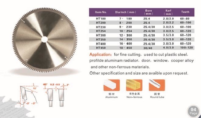 Tct Wood Circular Saw Blade for Cutting Plywood, Hard & Soft Wood