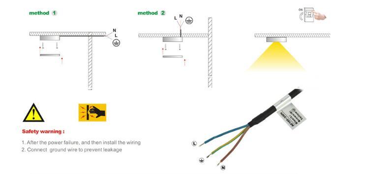 3W Inside COB LED Ceiling Light LED Down Lighting for Cabinet