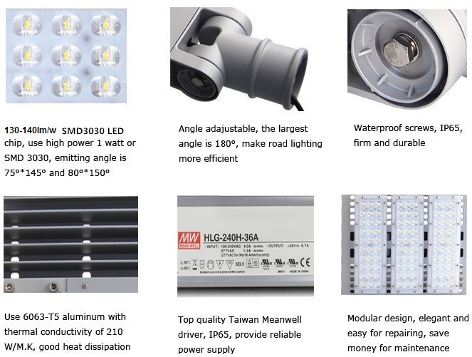 Freeway Lighting Supplier High Quality LED Street Light (RB-ST-200W)