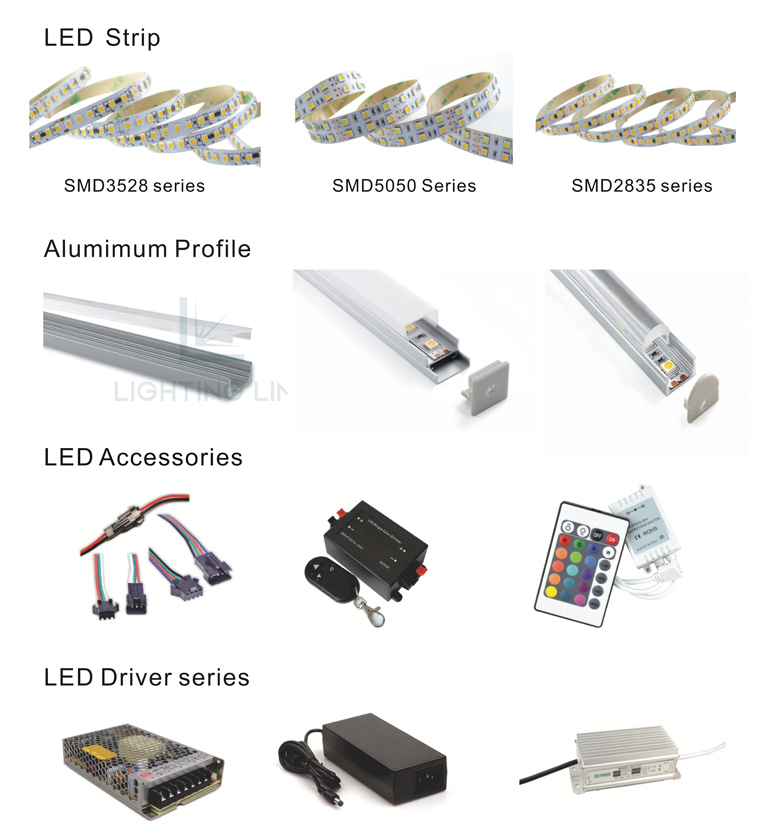 LED Strips Light 24VDC SMD3528 240LEDs Single Row LED List
