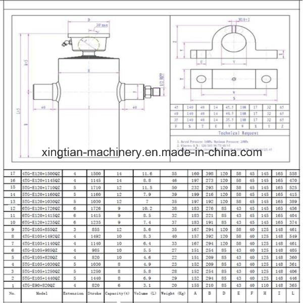 Side Turn Hydraulic Cylinder for Tipping Truck