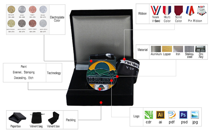 Best Quality Custom Sports Running Enamel Cycle Awards Medal