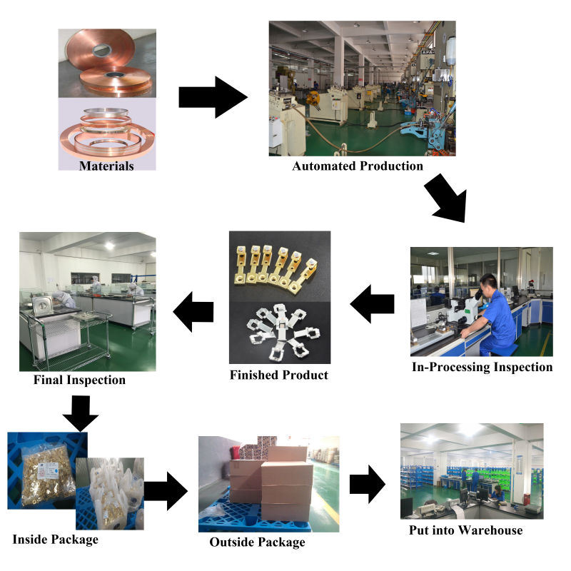 Precision Metal Stamping Parts