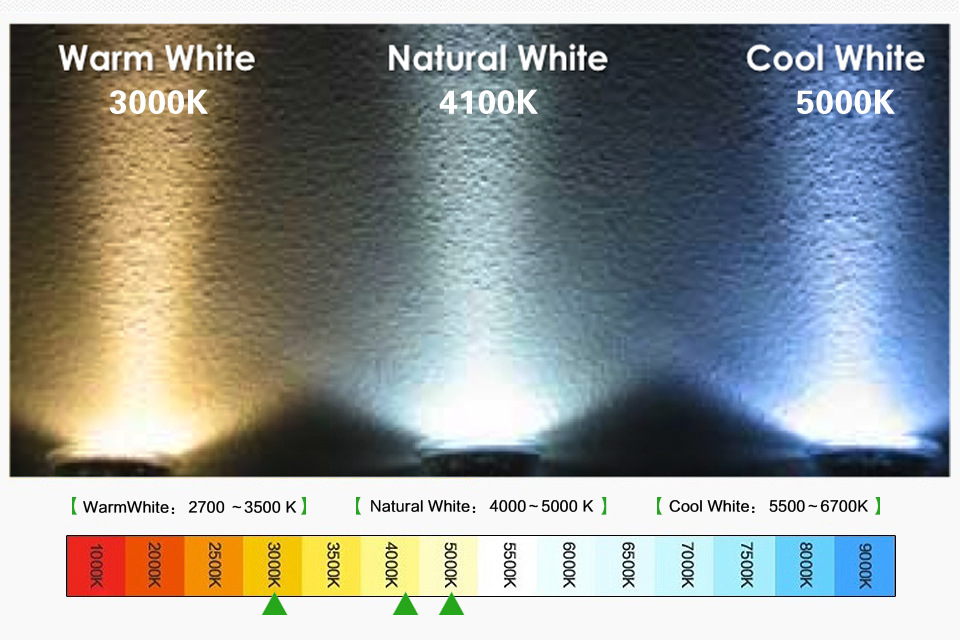 2018 Dimmable 4800lm LED Light Bulb E27 40W