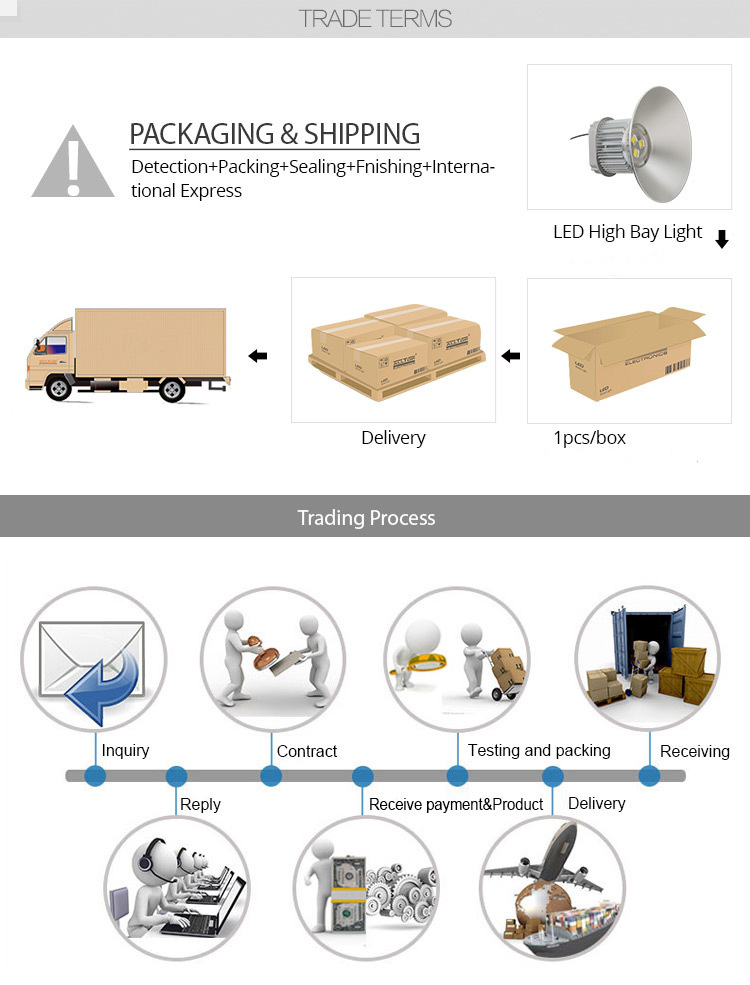 5 Year Warranty Factory Warehouse Industrial 100W LED High Bay Light