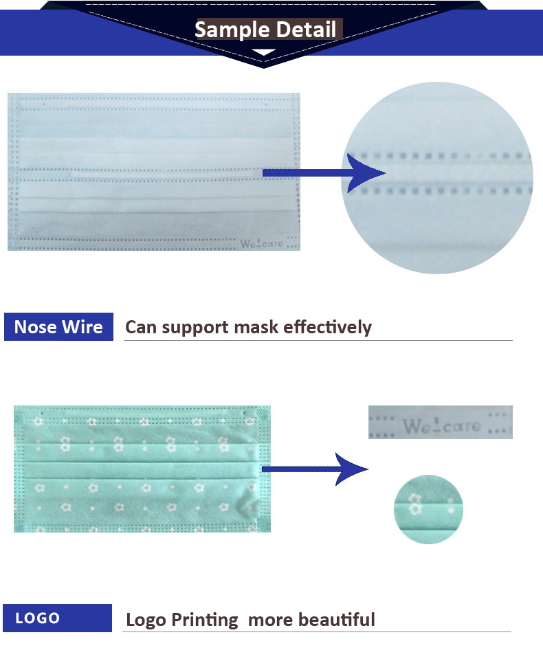2018 New High Quality Earloop Disposable Anti-Dust Face Masks Medical Dental Nail Health Free