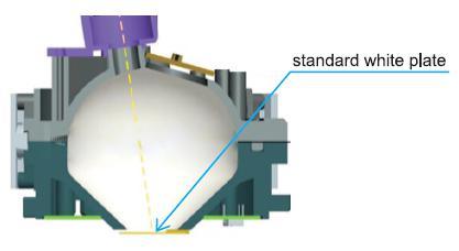 High Performance Tabletop Spectrophotometer CS-800