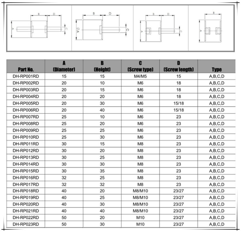 Shock Absober and Vibration Damper for Automobile