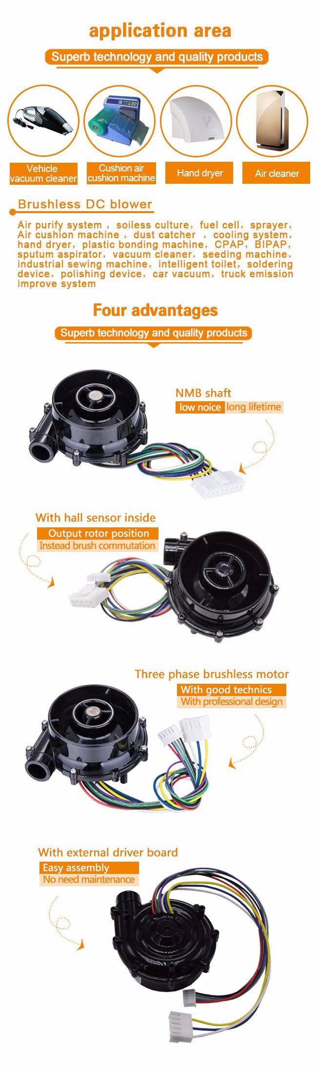 Brushless DC Battery Operated Air Blower Fan