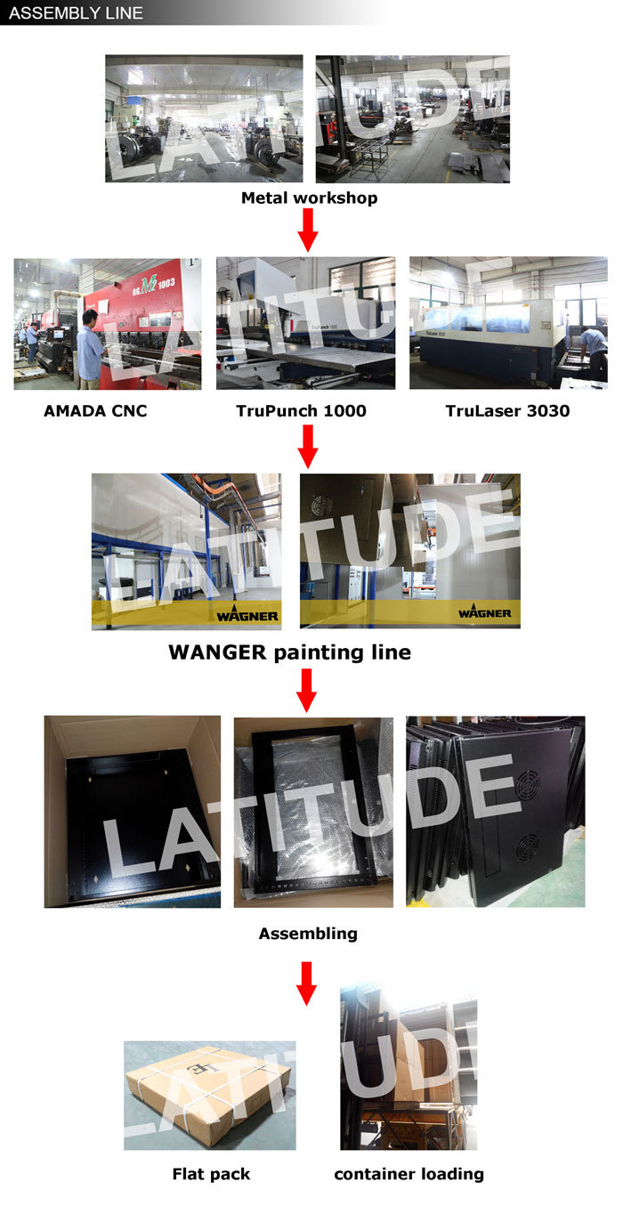 Factory Price Good Selling OEM Rack Mount Brackets