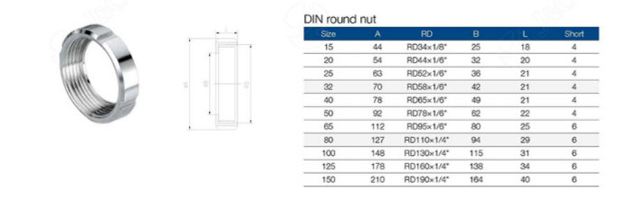 Sanitary Union Parts Stainless Steel Ds-13r Round Nut