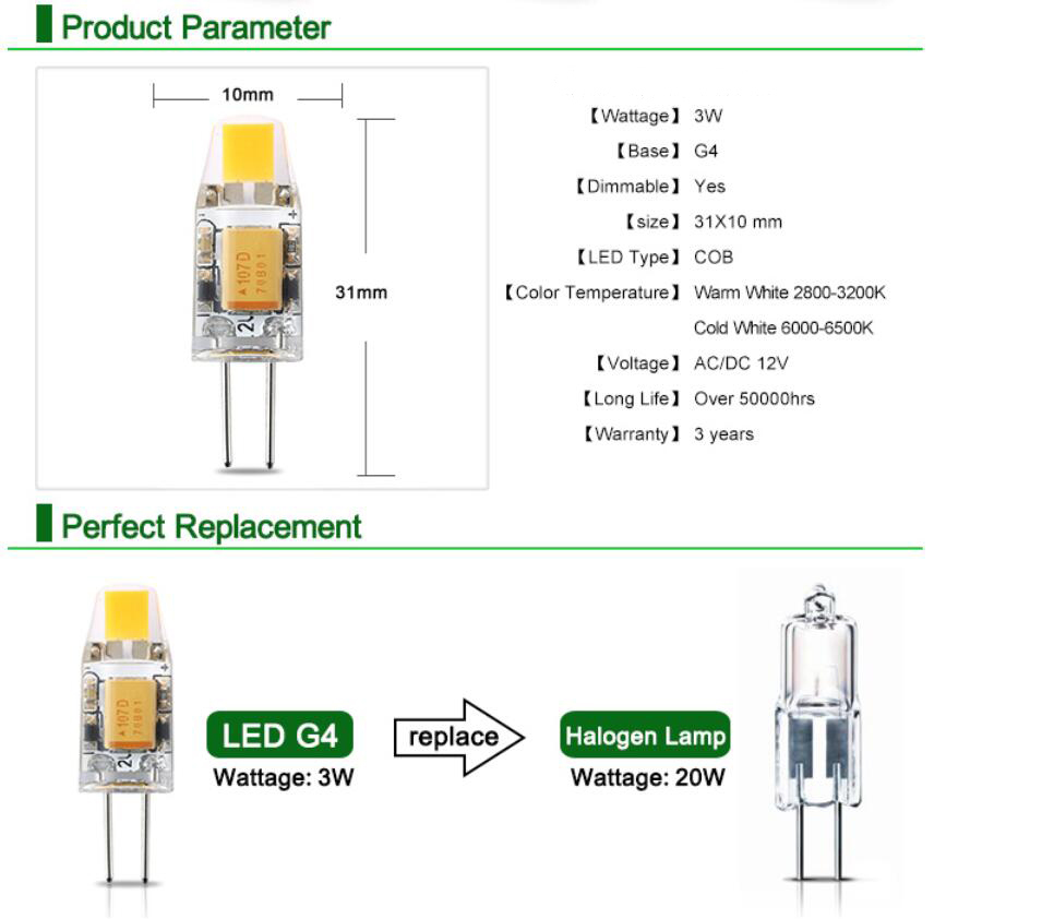 Mini G4 LED Lamp COB LED G4 Bulb 3W 6W AC/DC 12V LED Light Dimmable 360 Beam Angle Chandelier Lights Replace Halogen Lamps