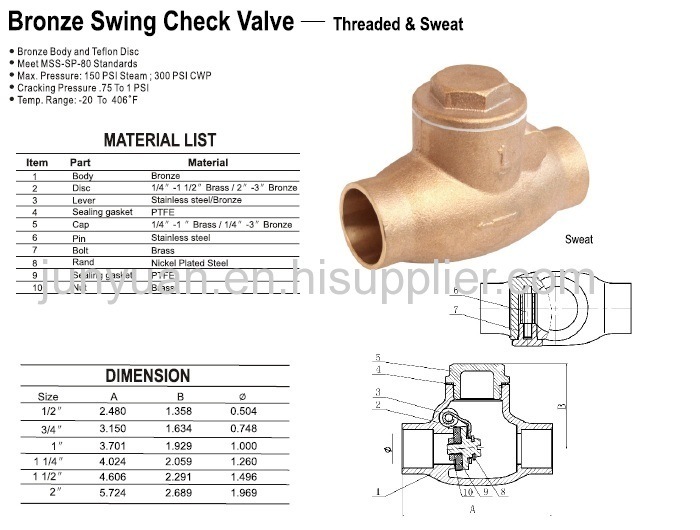 B62-C83600 Bronze Welded Swing Control Check Valve for Water